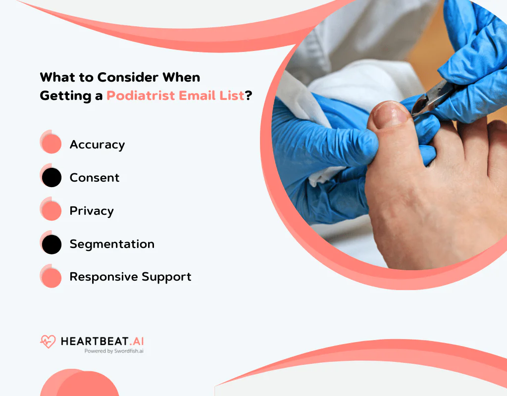 Getting a Podiatrist Email List