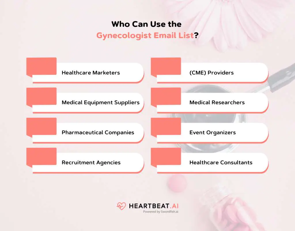 Who Can Use the Gynecologist Email List