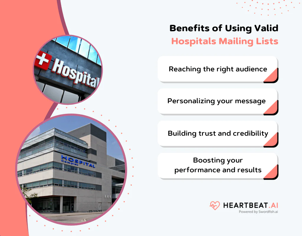Benefits of Hospital Mailing Lists