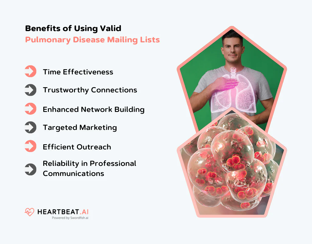 Benefits of Pulmonary Disease Mailing Lists