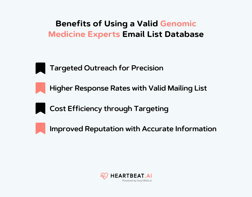 Benefits of Using a Valid Genomic Medicine Experts Email List Database