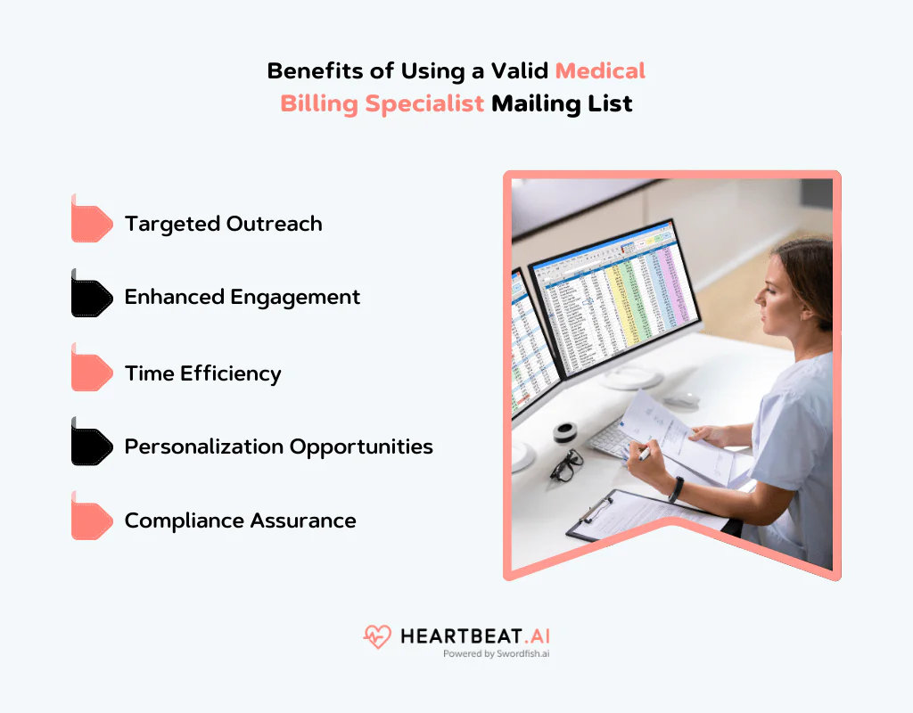 Benefits of Medical Billing Specialist Mailing List