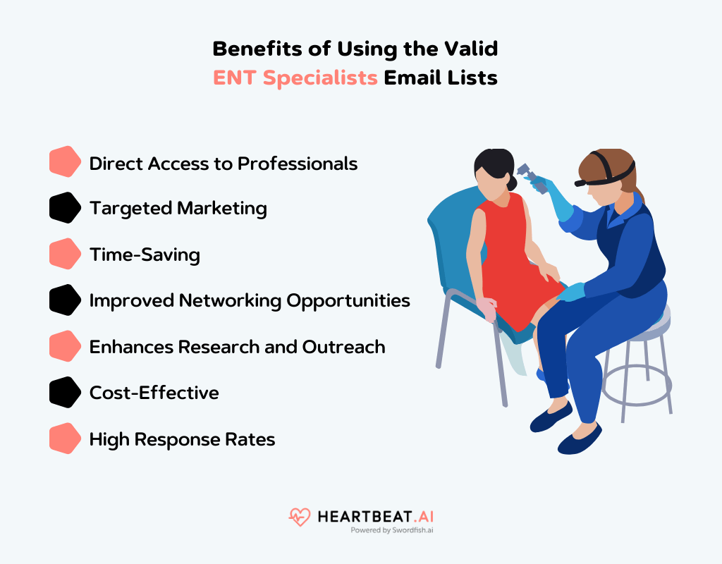 Benefits of Using the Valid ENT Specialists Email Lists