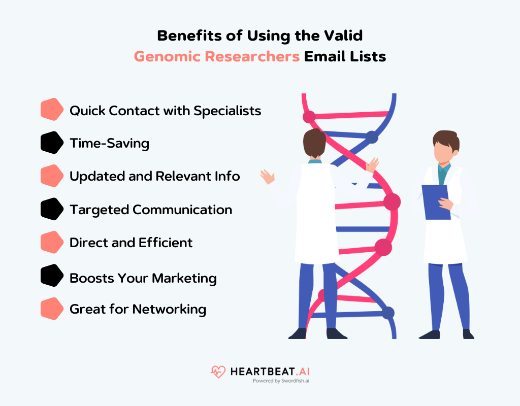 Benefits of Using the Valid Genomic Researchers Email Lists