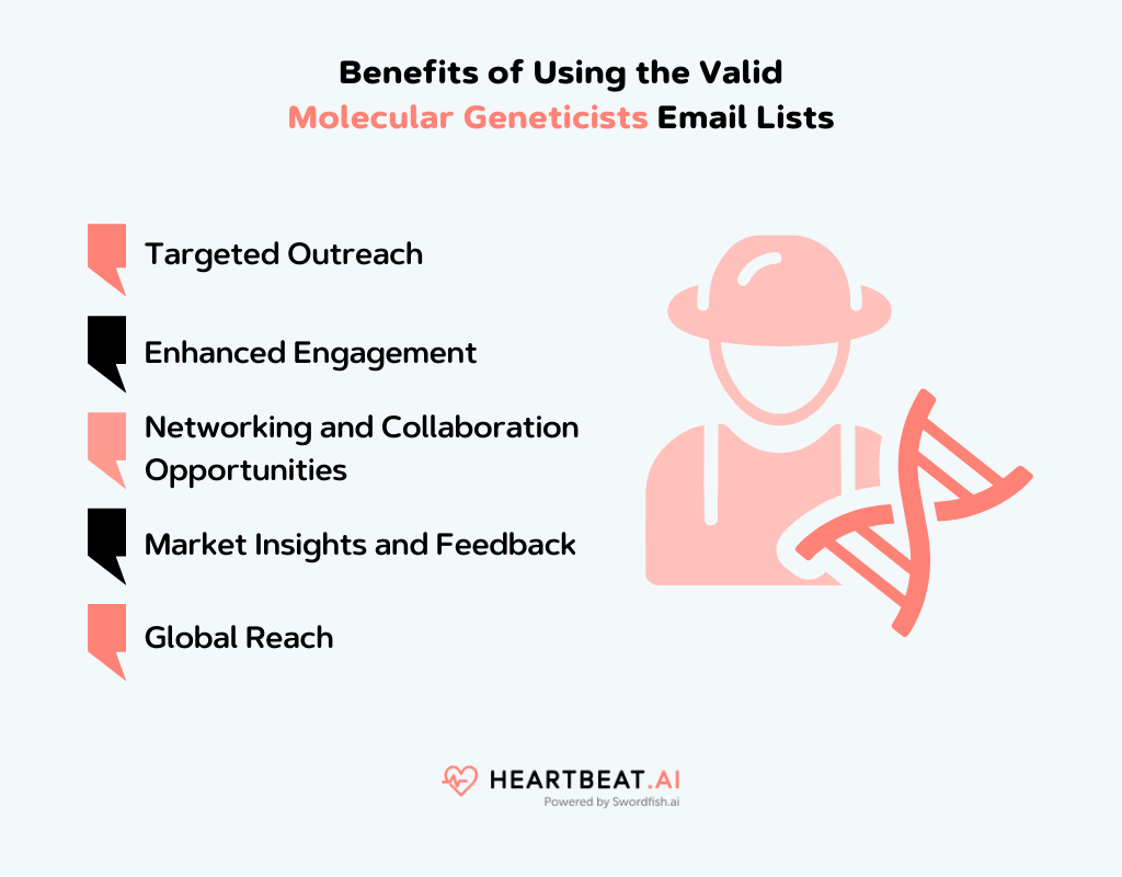 Using the Valid Molecular Geneticists Email Lists