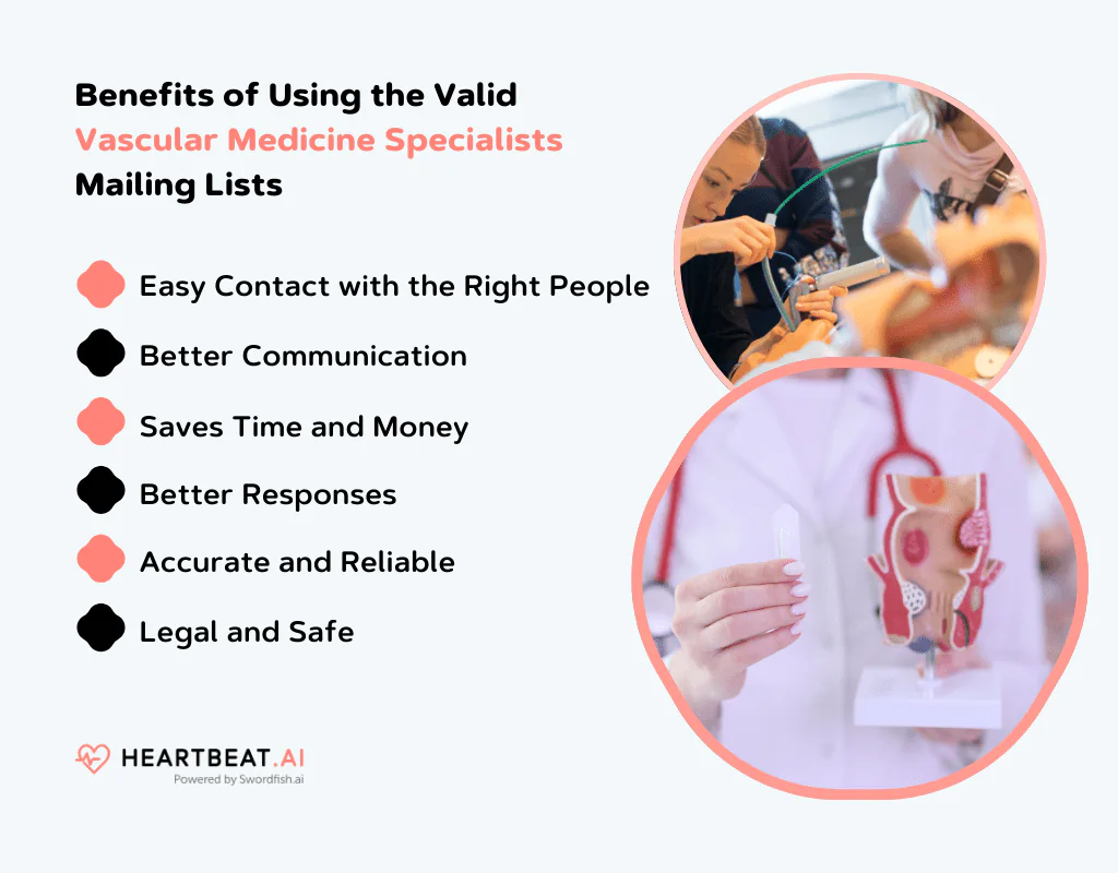 Vascular Medicine Specialists Mailing Lists