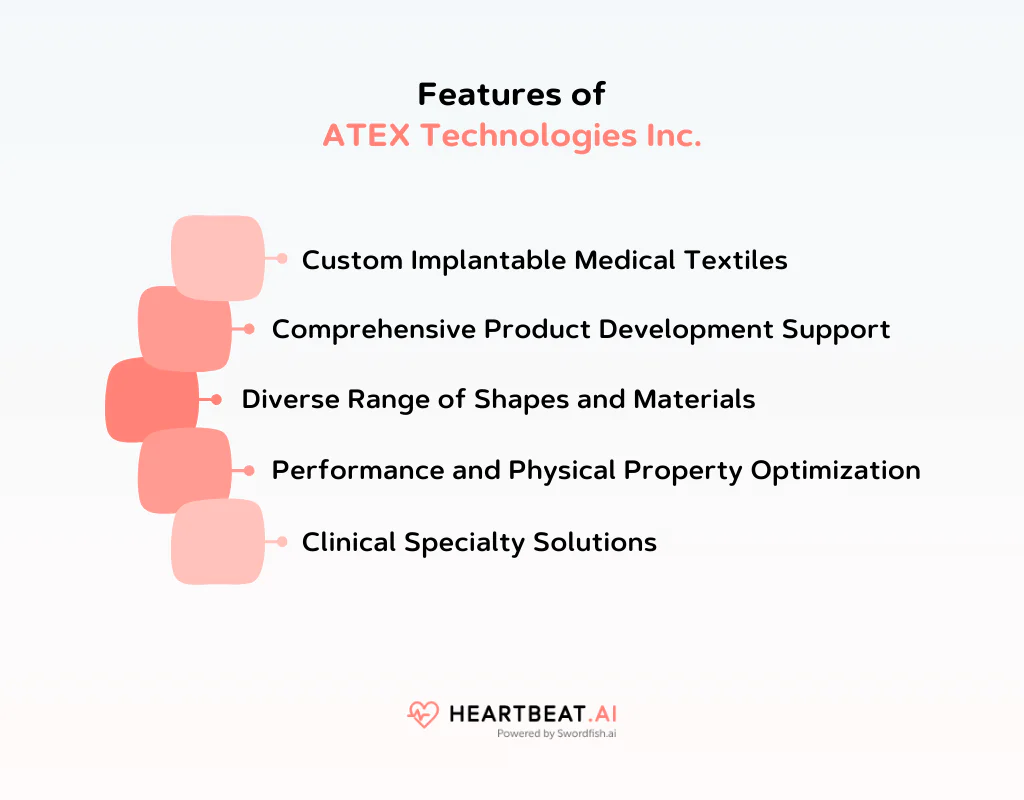 Features of ATEX Technologies Inc.