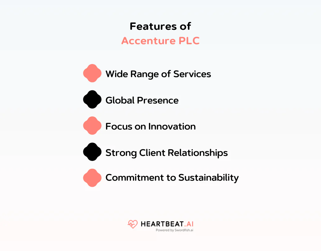 Features of Accenture PLC