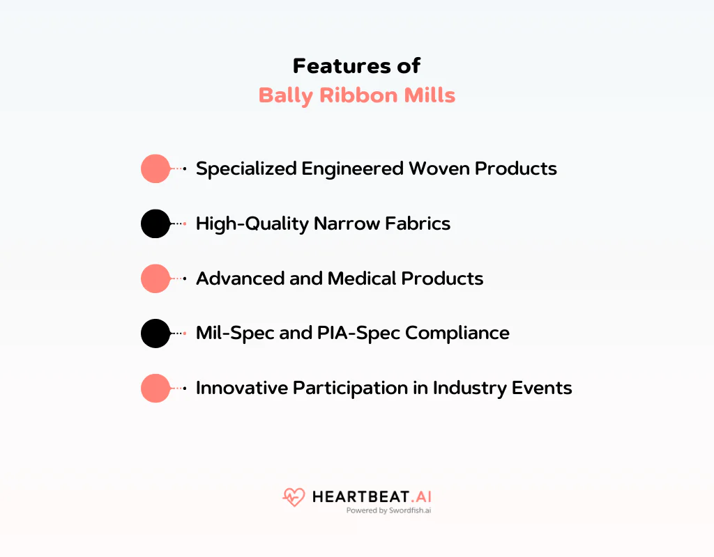 Features of Bally Ribbon Mills
