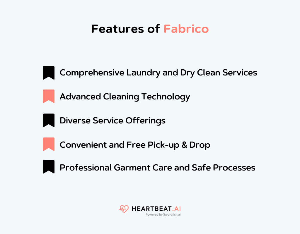 Features of Fabrico