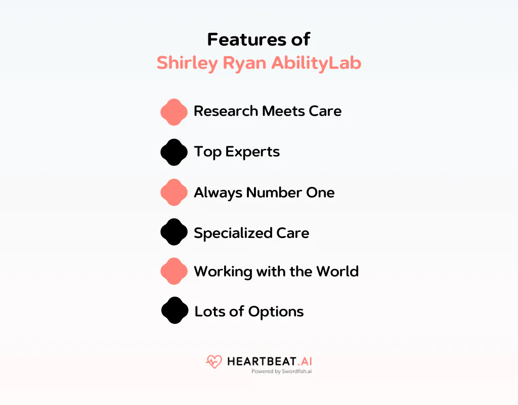 Features of Shirley Ryan AbilityLab