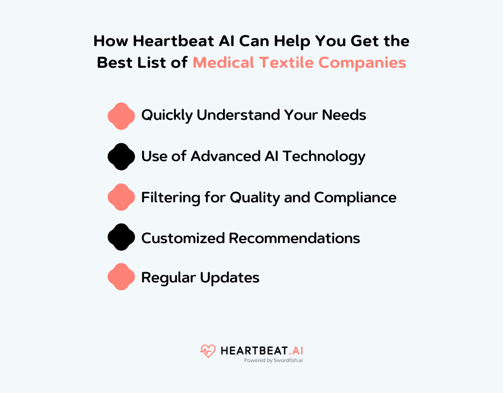 Get the Best List of Medical Textile Companies