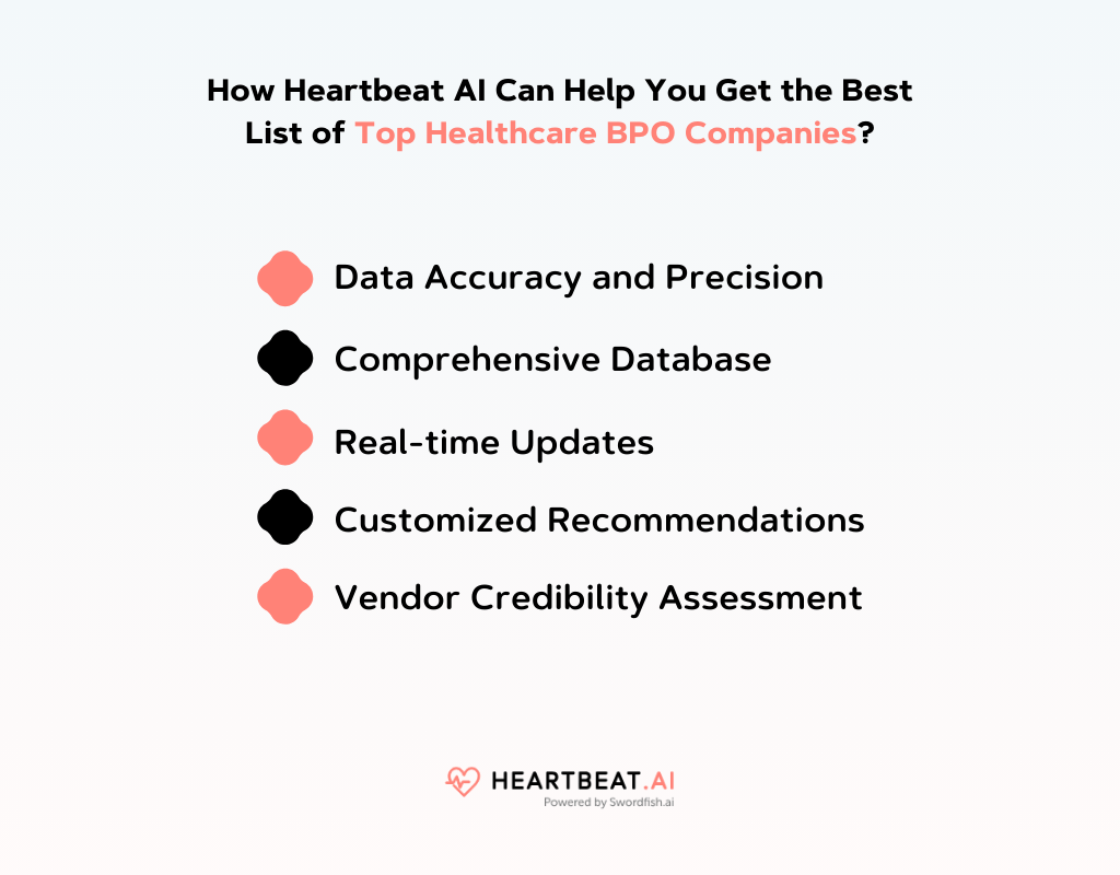 Get the Best List of Top Healthcare BPO Companies