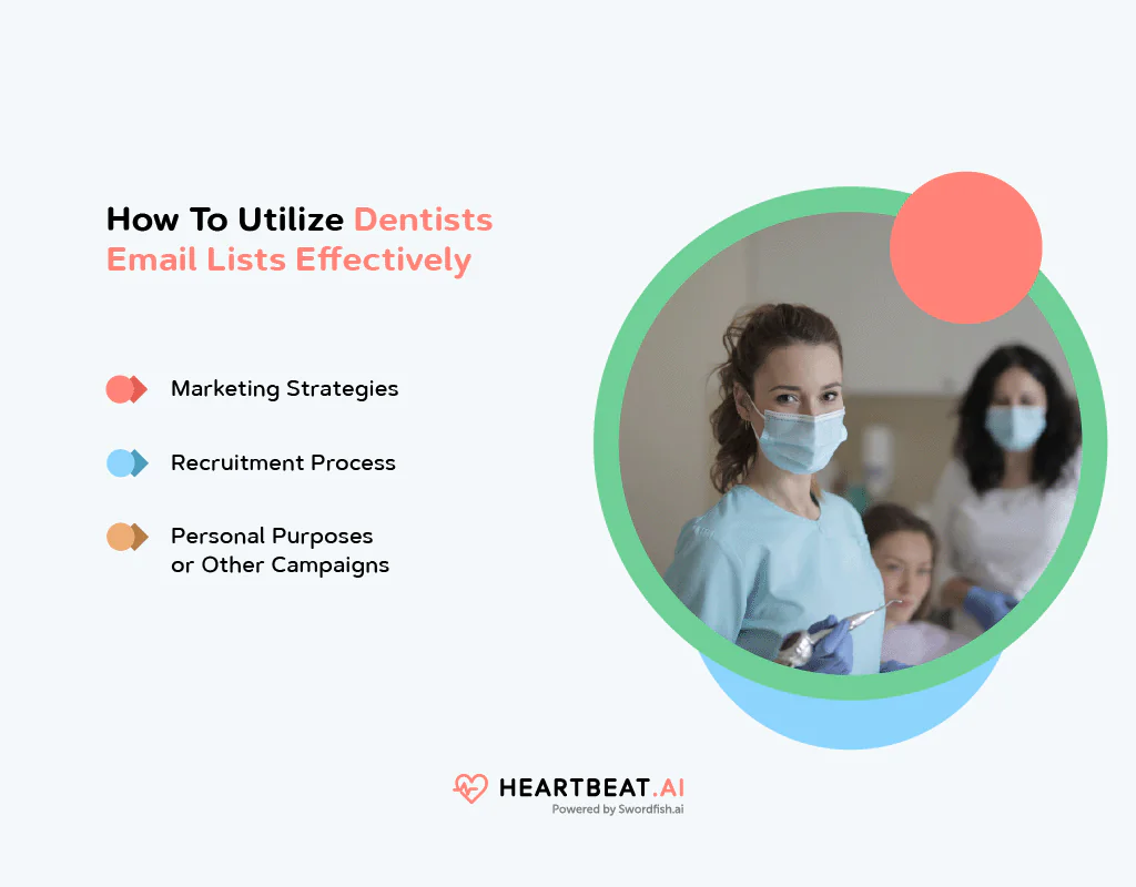 Utilize Dentists Mailing List 