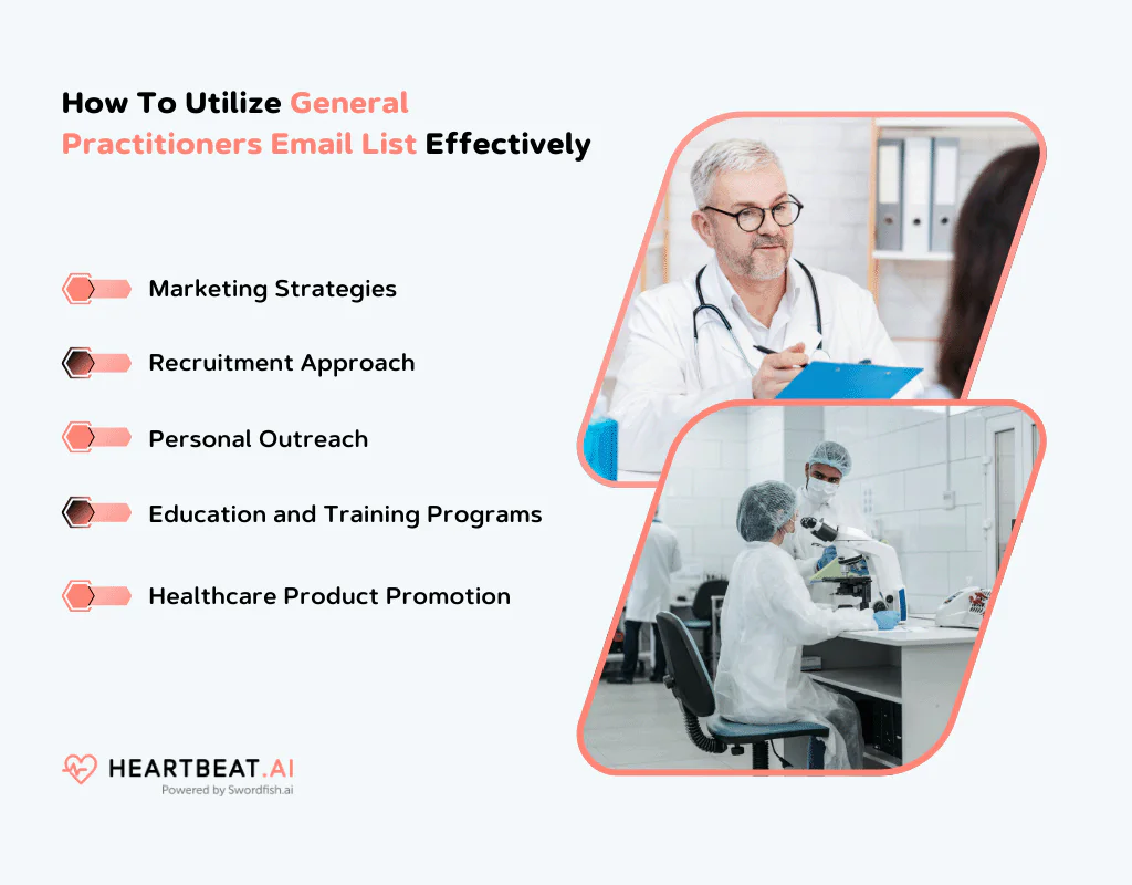 Utilize General Practitioners Email List