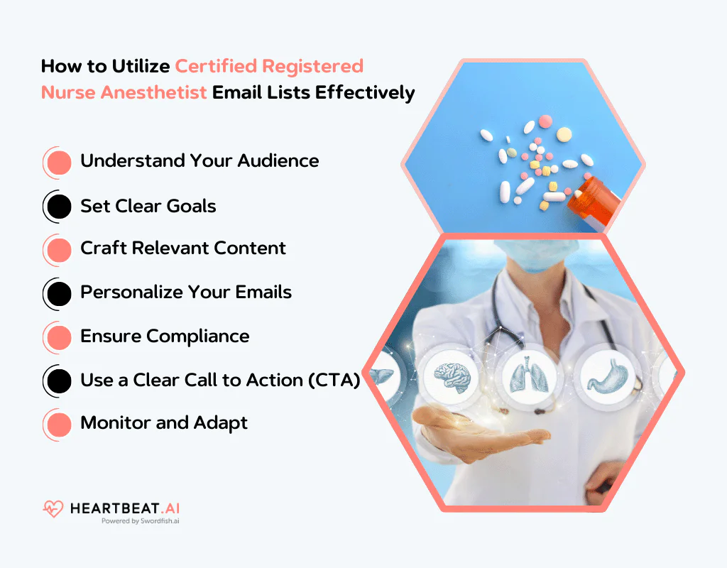 Utilize Certified Registered Nurse Anesthetist Email Lists Effectively
