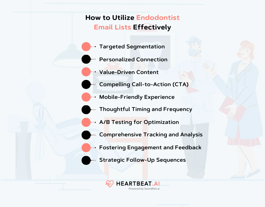 How to Utilize Endodontist Email Lists Effectively