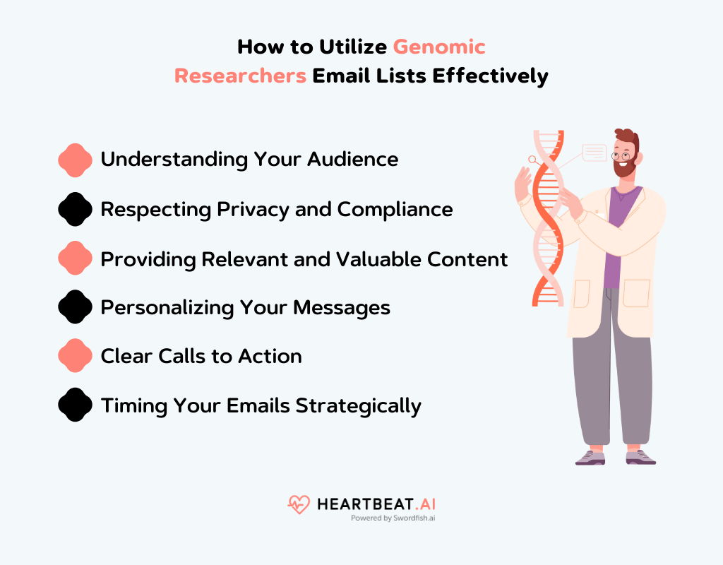 Utilize Genomic Researchers Email Lists Effectively