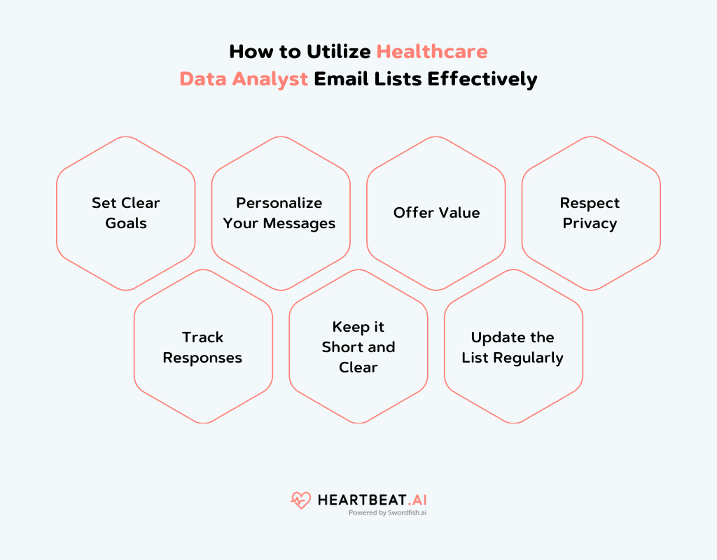 Utilize Healthcare Data Analyst Email Lists Effectively