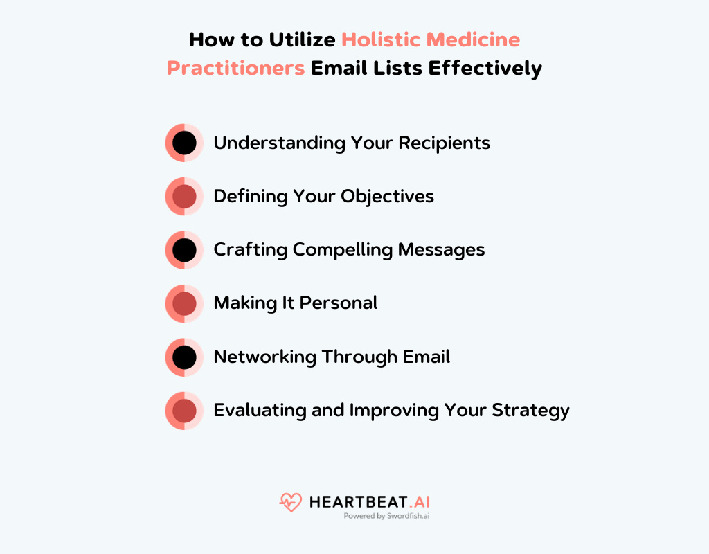 Holistic Medicine Practitioners Email Lists Effectively