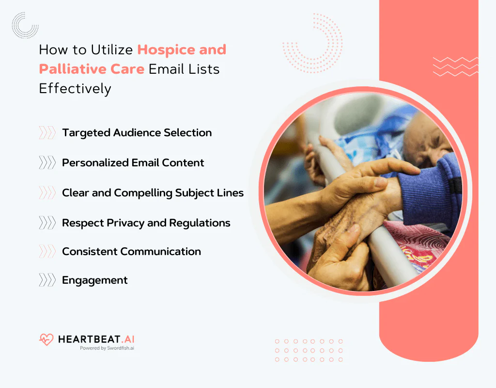 Utilize Hospice and Palliative Care Email Lists
