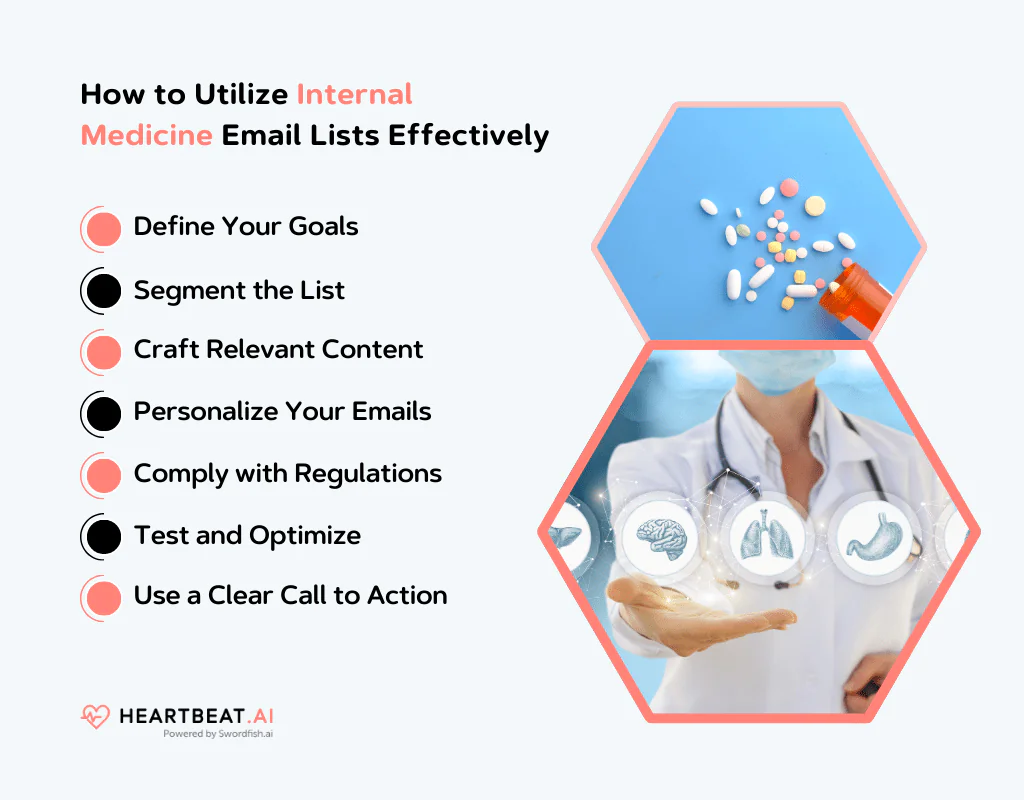 Utilize Internal Medicine Email Lists Effectively
