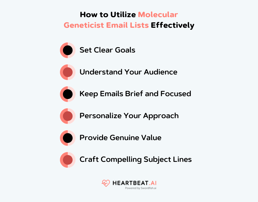 Utilize Molecular Geneticist Email Lists Effectively