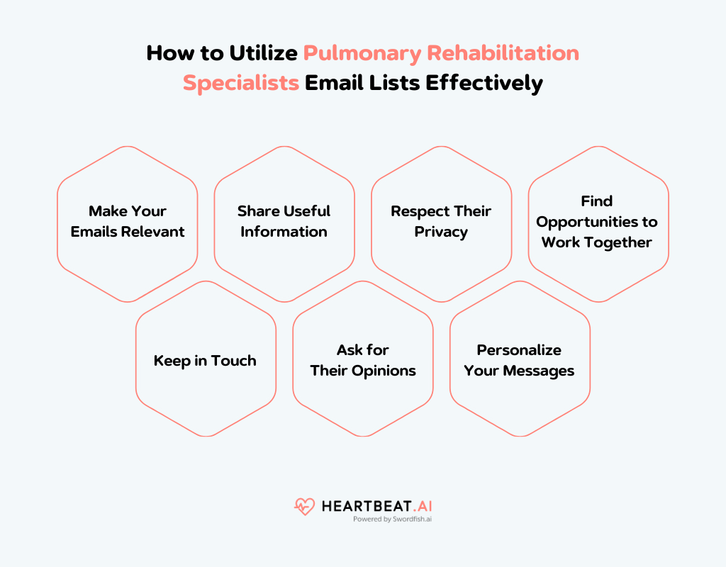Utilize Pulmonary Rehabilitation Specialists Email Lists Effectively