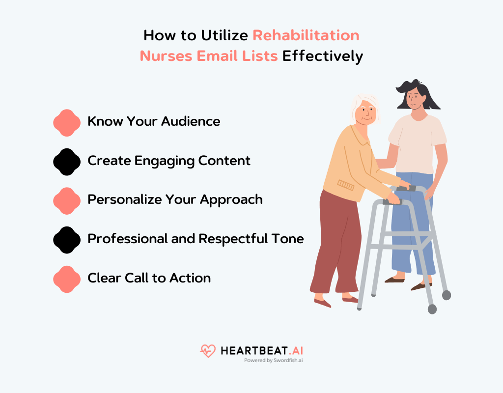 Rehabilitation Nurses Email Lists