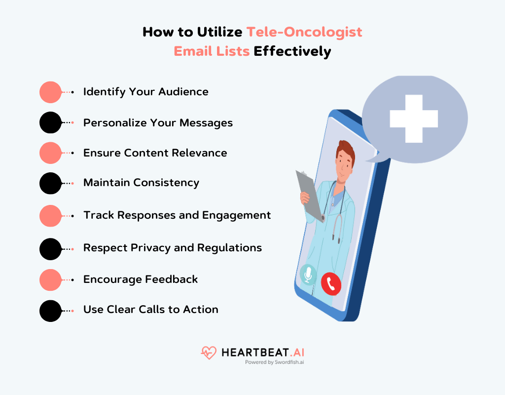 Utilize Tele-Oncologist Email Lists Effectively