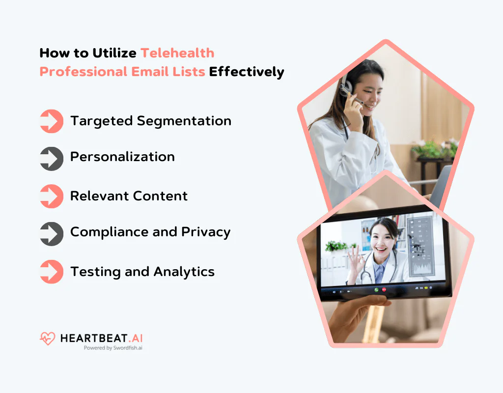 Utilize Telehealth Professional Email Lists