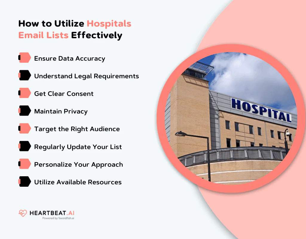 Utilize Hospital Email Lists