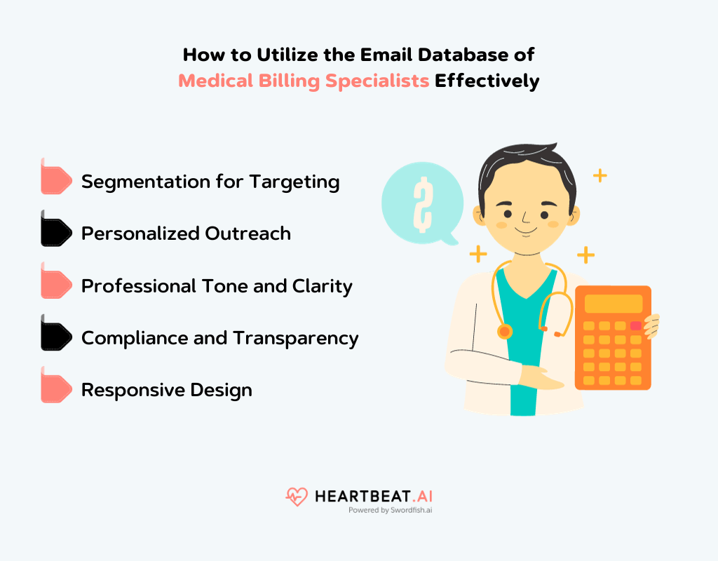 Email Database of Medical Billing Specialists
