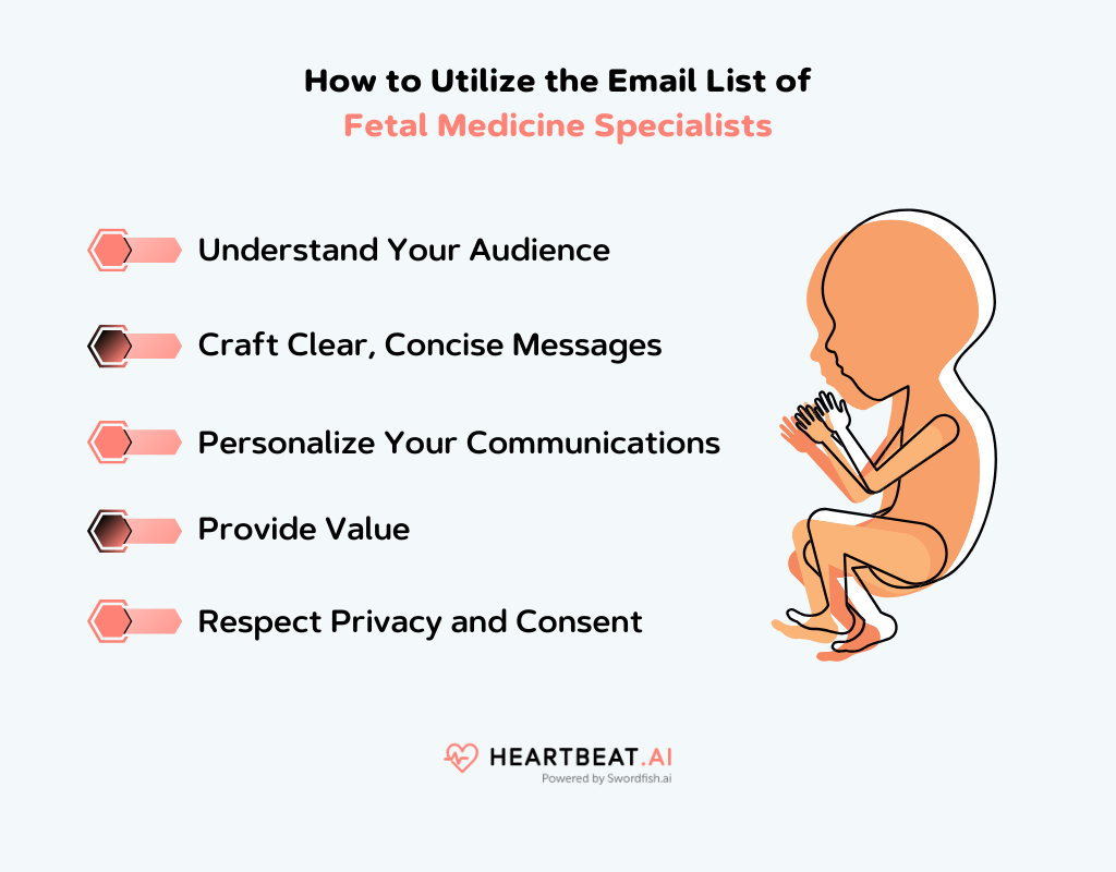 Email List of Fetal Medicine Specialists