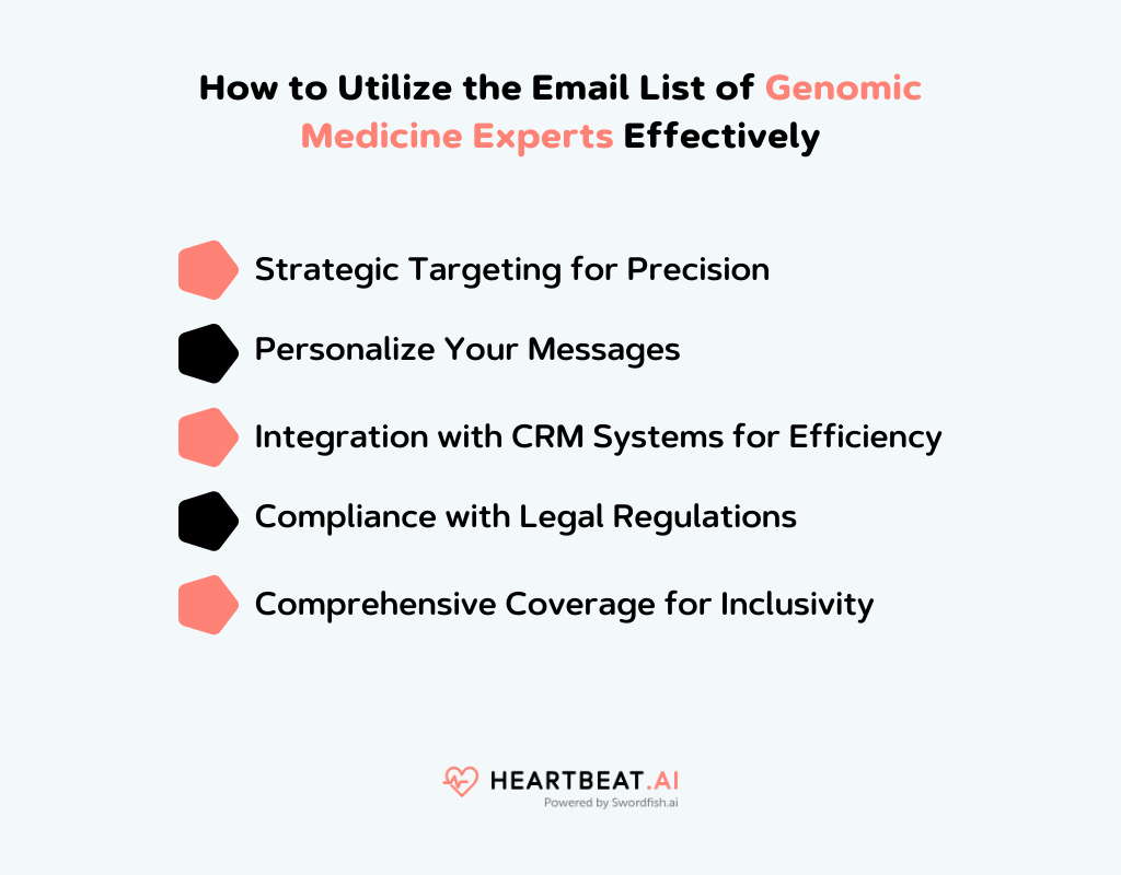 Utilize the Email List of Genomic Medicine Experts Effectively