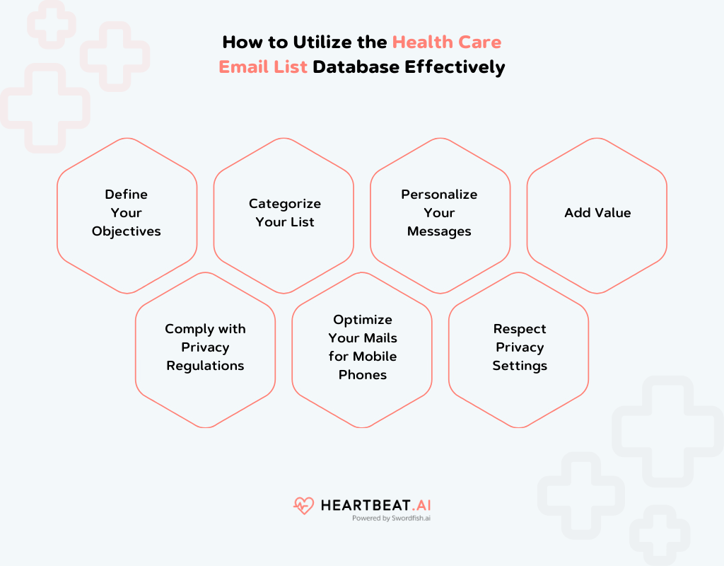 Health Care Email List Database