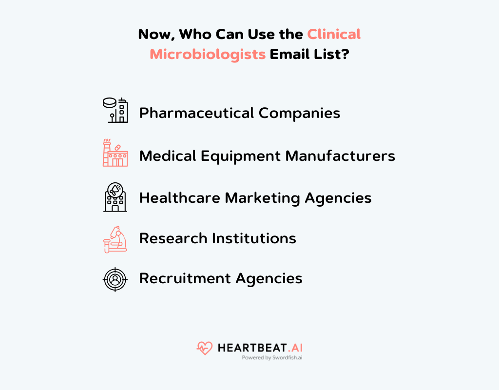 Clinical Microbiologists Email List