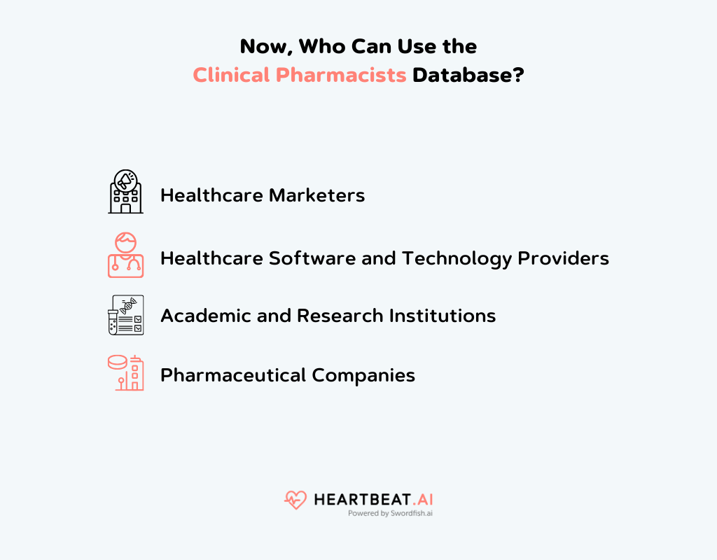 Clinical Pharmacists Database