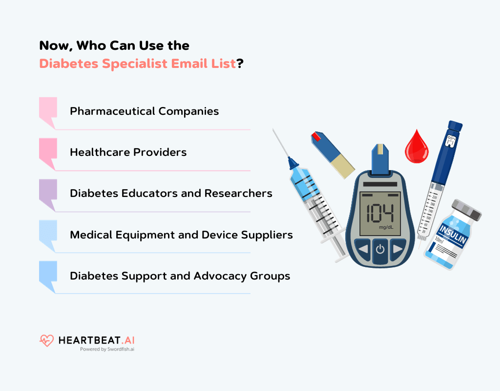 Use the Diabetes Specialist Email List