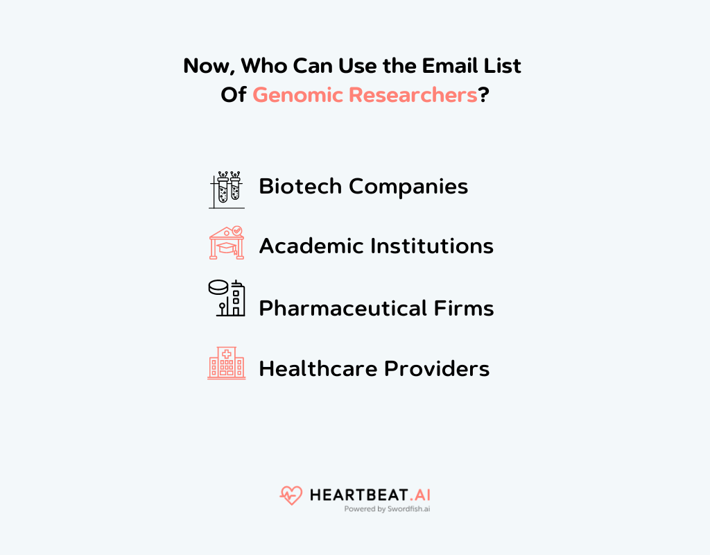 Who Can Use the Genomic Researchers Email List