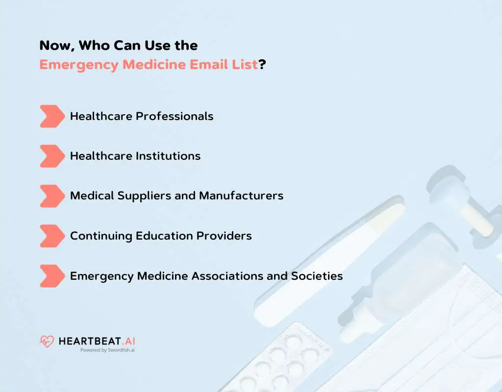 Use the Emergency Medicine Email List