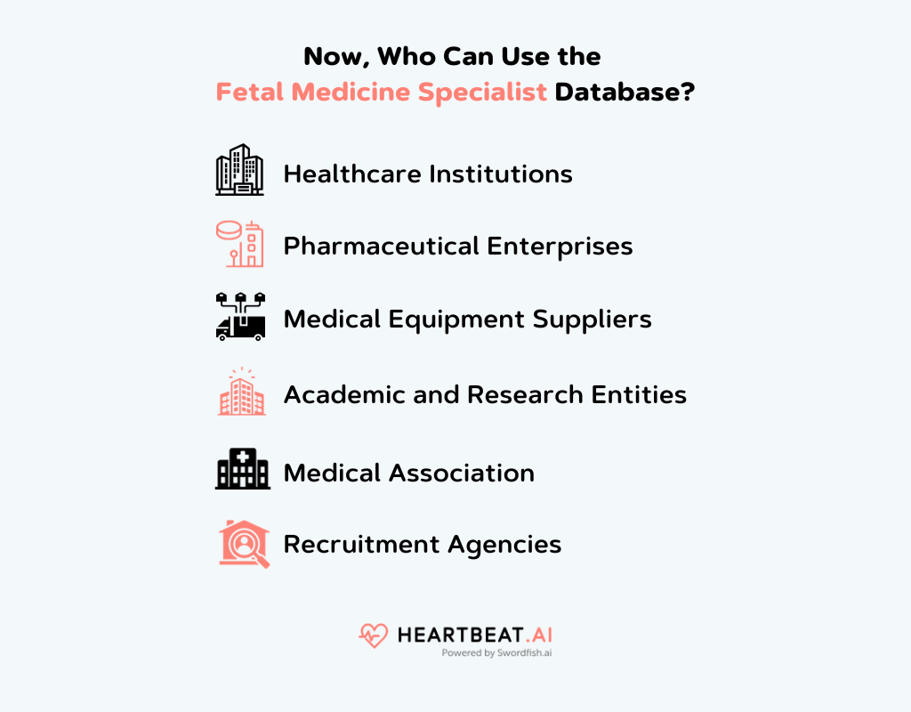 Fetal Medicine Specialist Database