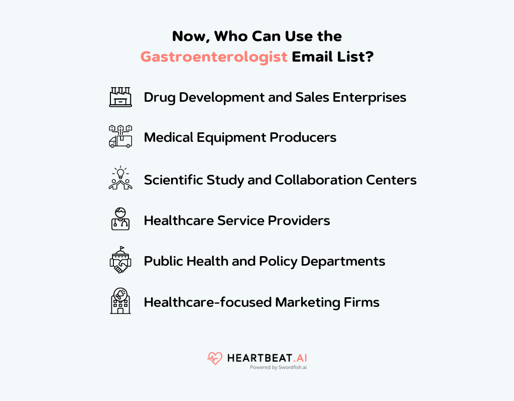 Who Can Use the Gastroenterologist Email List