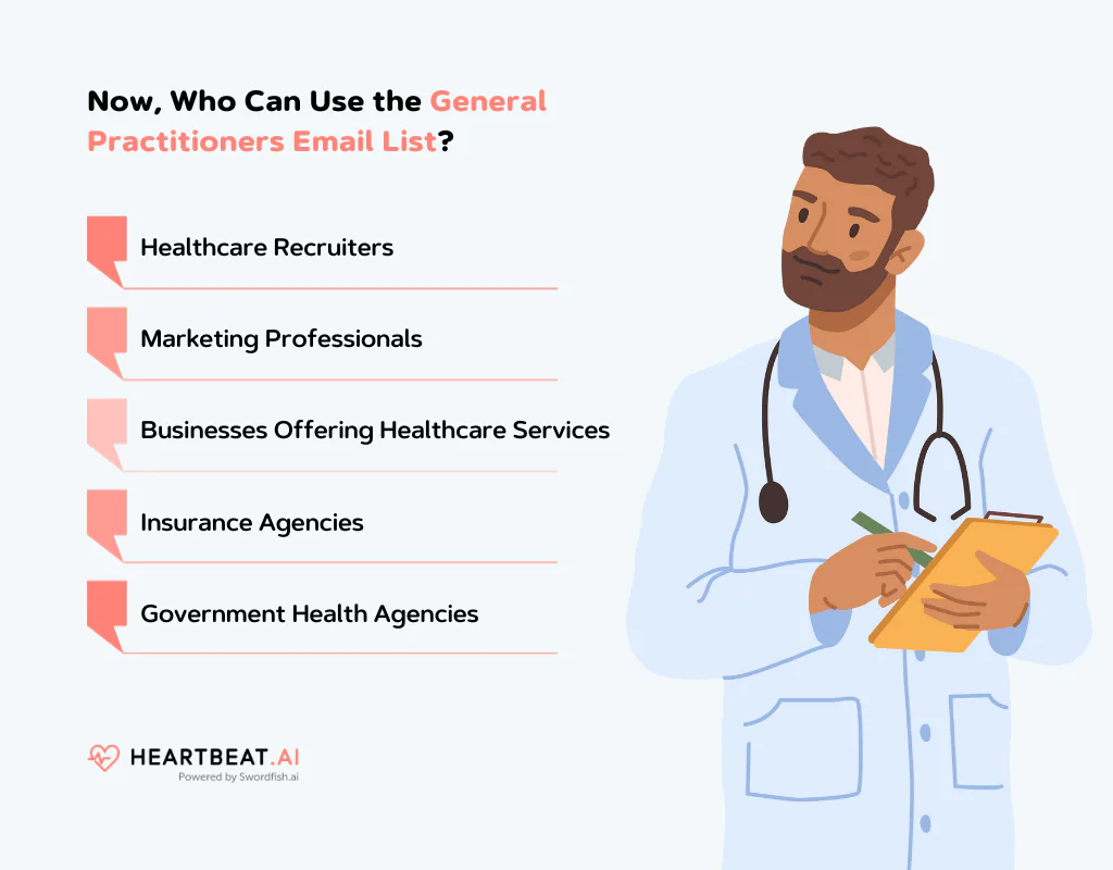 Use the General Practitioners Email List