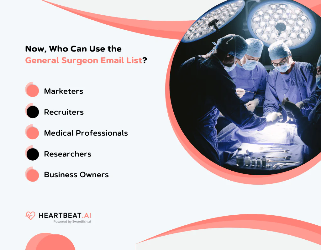 General Surgeon Email List