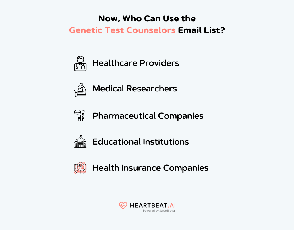 Who Can Use the Genetic Test Counselors Email List