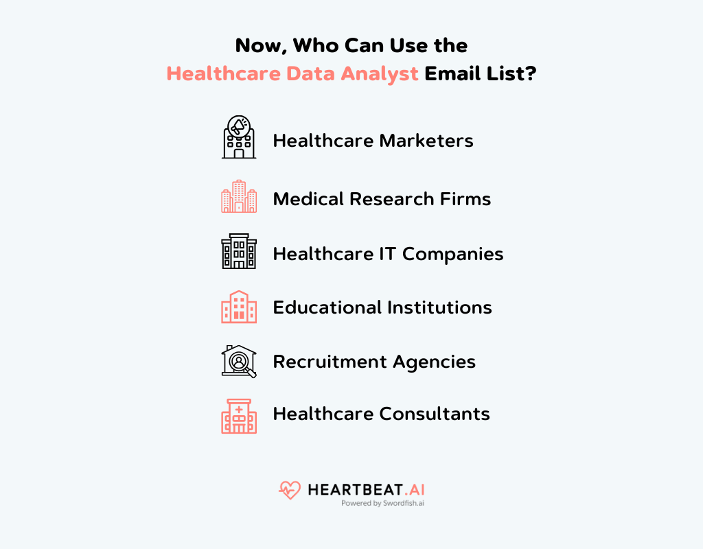 Who Can Use the Healthcare Data Analyst Email Database