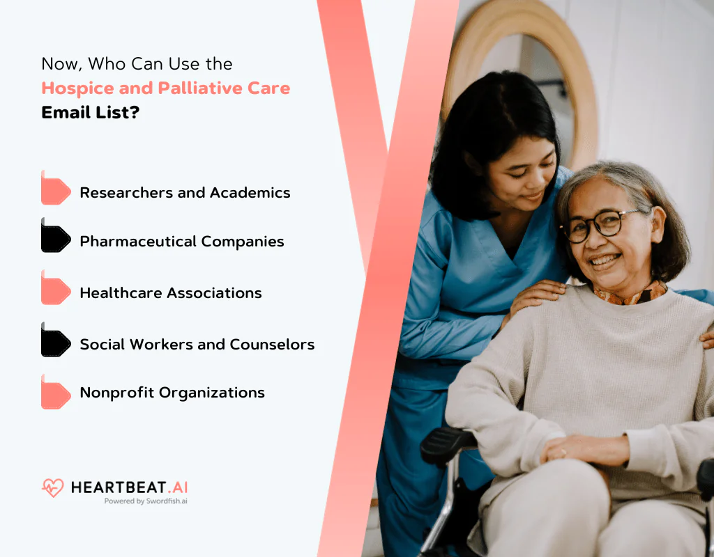 Use the Hospice and Palliative Care Email List