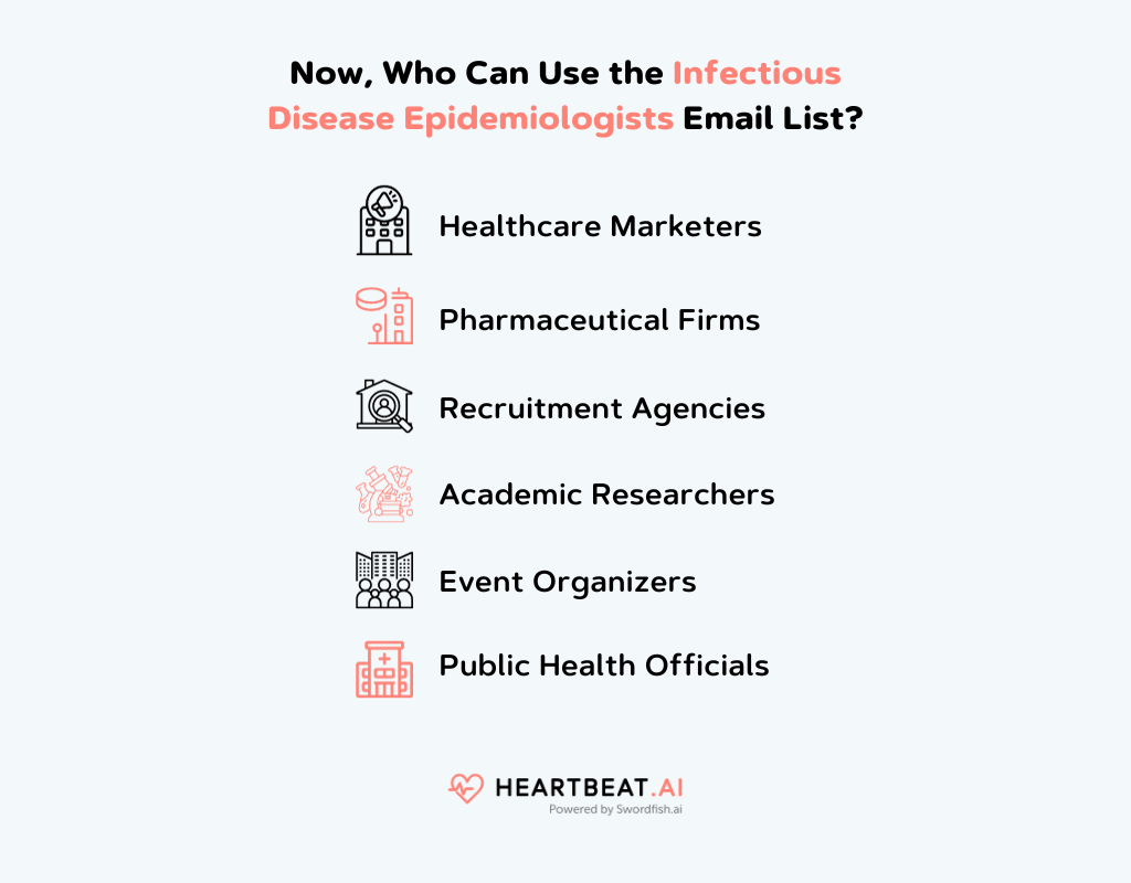 Infectious Disease Epidemiologists Email List