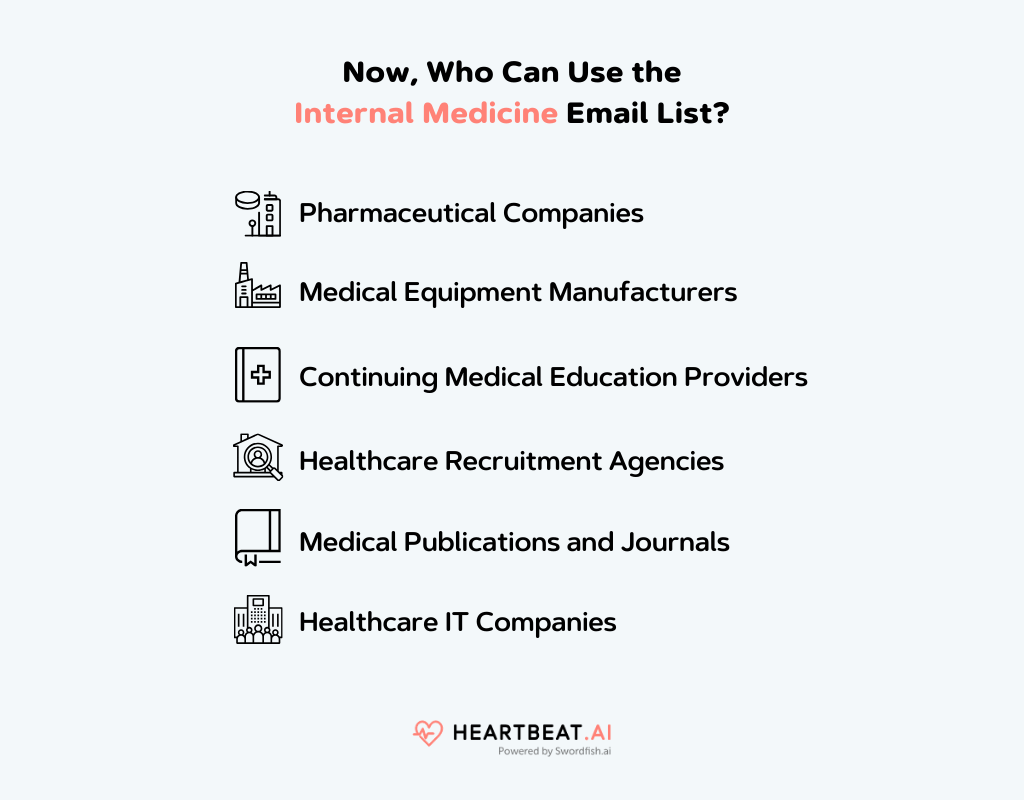 Who Can Use the Internal Medicine Email List
